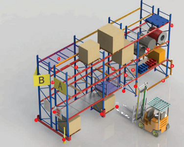 Ezlock Pallet Racks Ezlock Pallet Racks